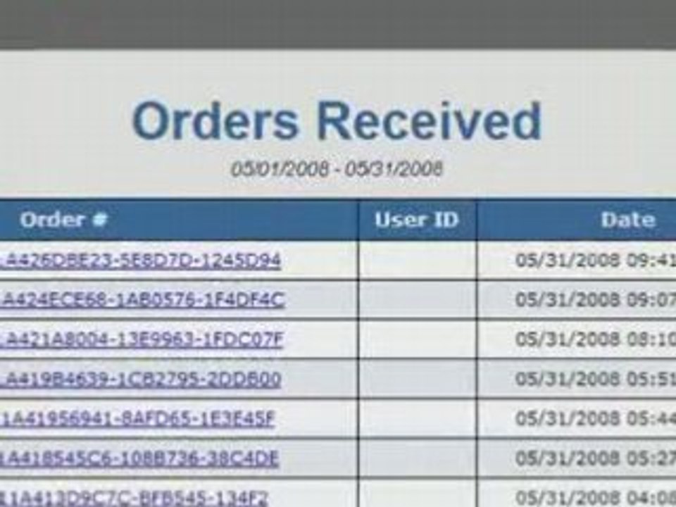 Reverse Funnel System Secrets RFS Ty Coughlin