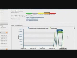 Secure Computing's Trusted Source