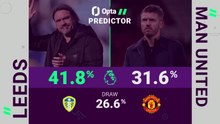 Leeds United v Manchester United - Opta Predictor