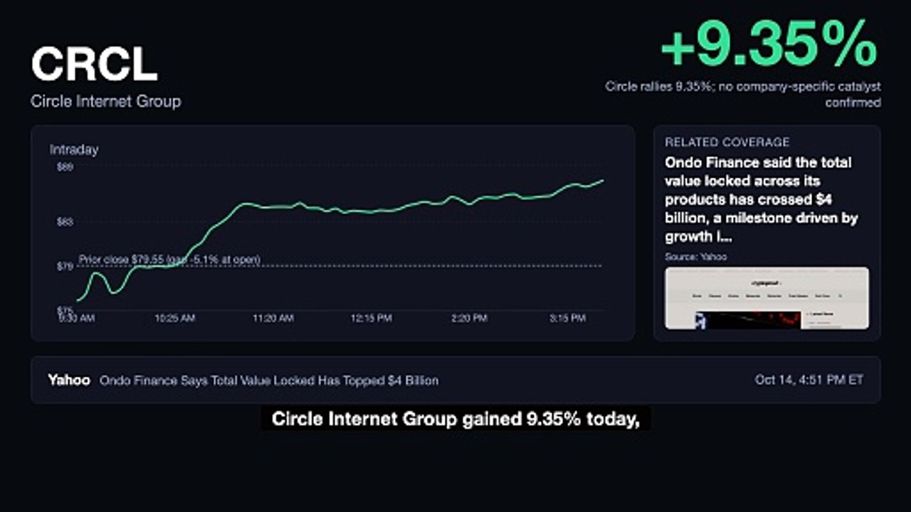 AI Hardware Slips While Select Tech Names Rally