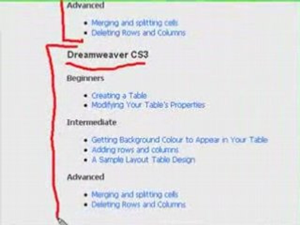 Dreamweaver Tutorial - Step By Step Dreamweaver Lessons