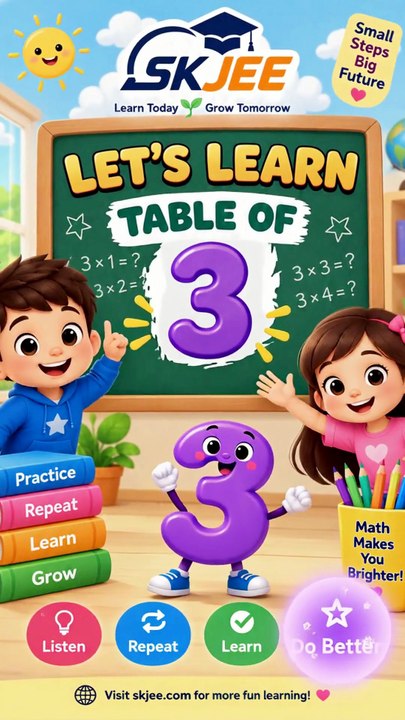 Table of 3 for Kids | Learn 3 Times Table | Multiplication Practice ...