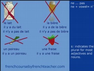 Online French Teacher to learn French the easy way