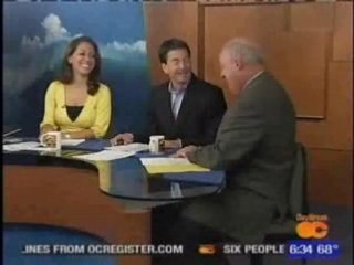 The Three Types Of Portfolios