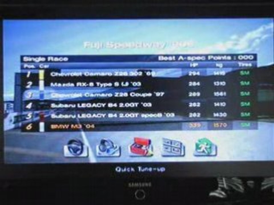 Grand Turismo 4 Review