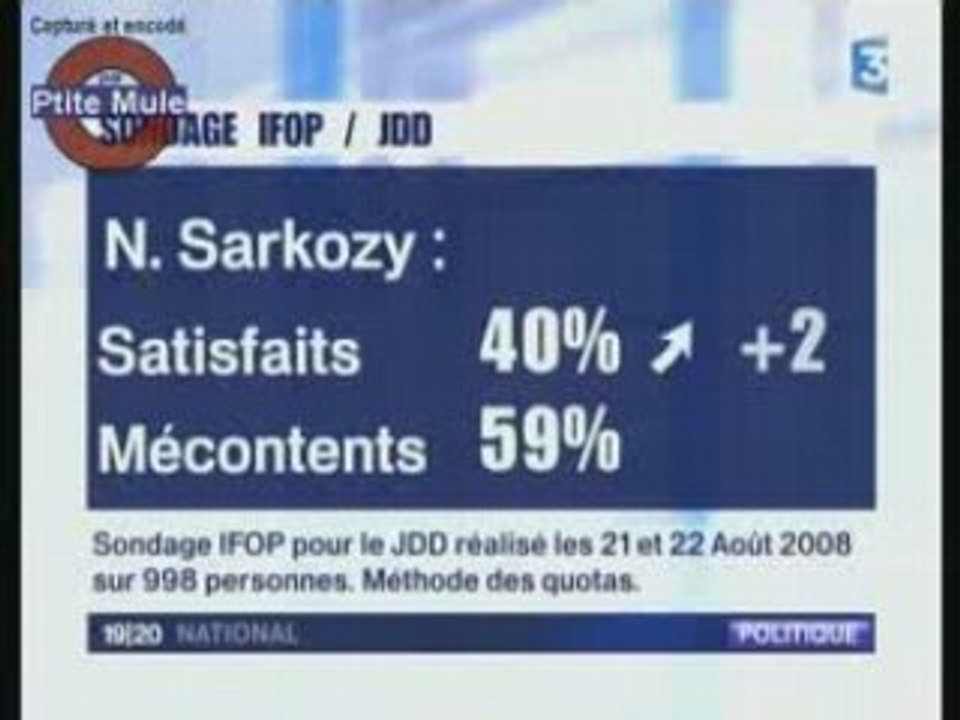 Sarkozy : sondage de popularité