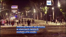 Premier Albanii odmawia dymisji, szósty dzień protestów studenckich