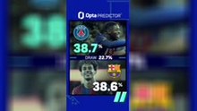 PSG v Barcelona - Who will win?