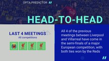 Liverpool v Villarreal - Opta Predictor