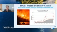 Too hot to ignore: Investing in a warming world