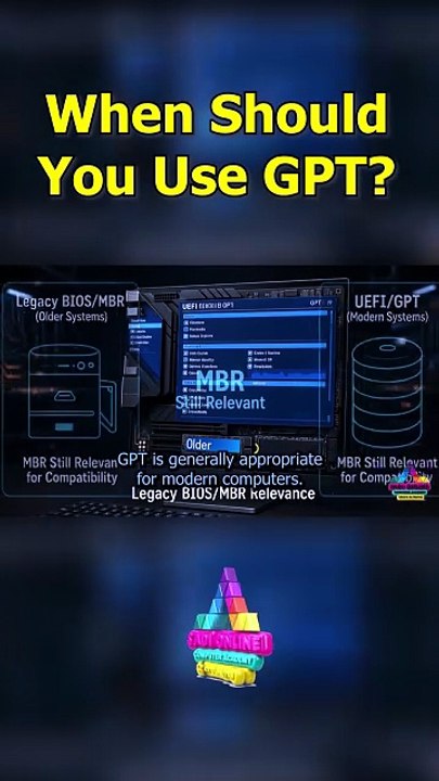 When Should You Use GPT? 💻 | UEFI, Large Drives & Windows #Shorts ...