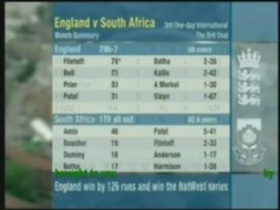 England v South Africa 3rd ODI 2008 P4
