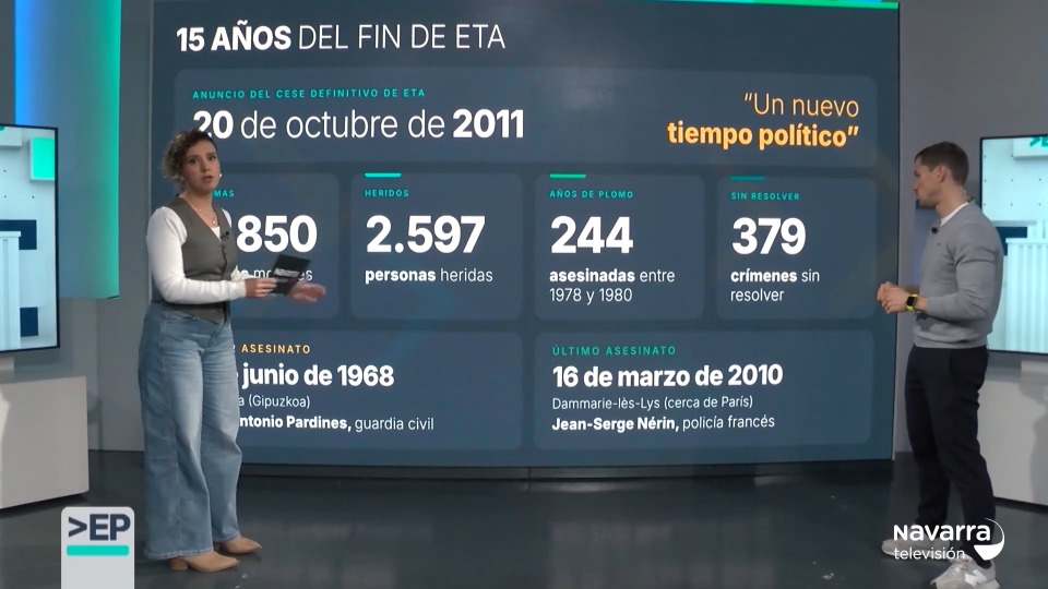 Está Pasando 20/10/26 15 años del fin de la banda terrorista ETA