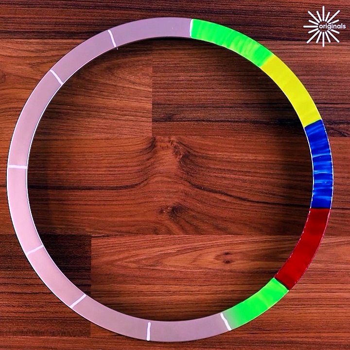 Let's transform this old clock into a beautiful one! - video Dailymotion