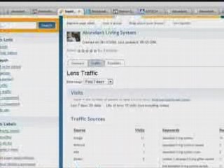 My (Abundant Living System) Traffic Stats From Squidoo