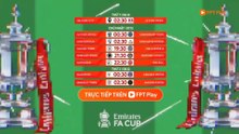 Vòng 2 Emirates FA Cup Mùa Giải 2025/26 | Trailer trên Truyền Hình FPT Play