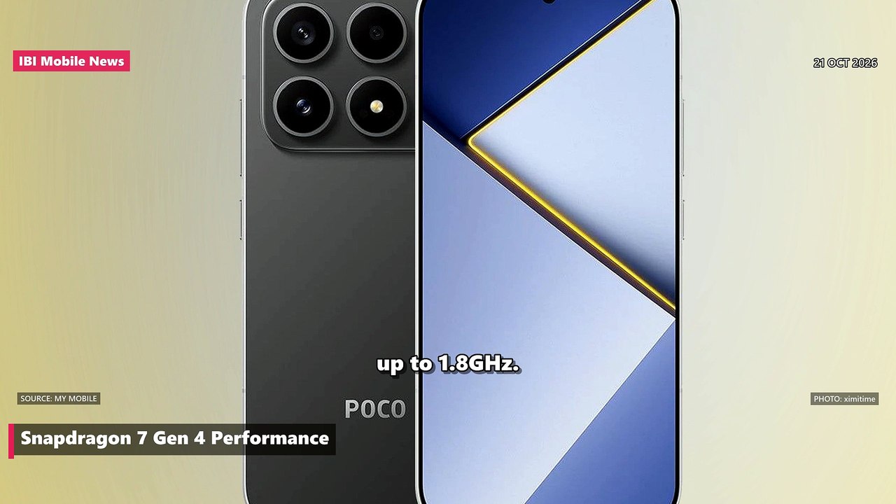 POCO X8s Debuts In Vietnam — Explained | New Phone Launch 21 Oct 2026 ...