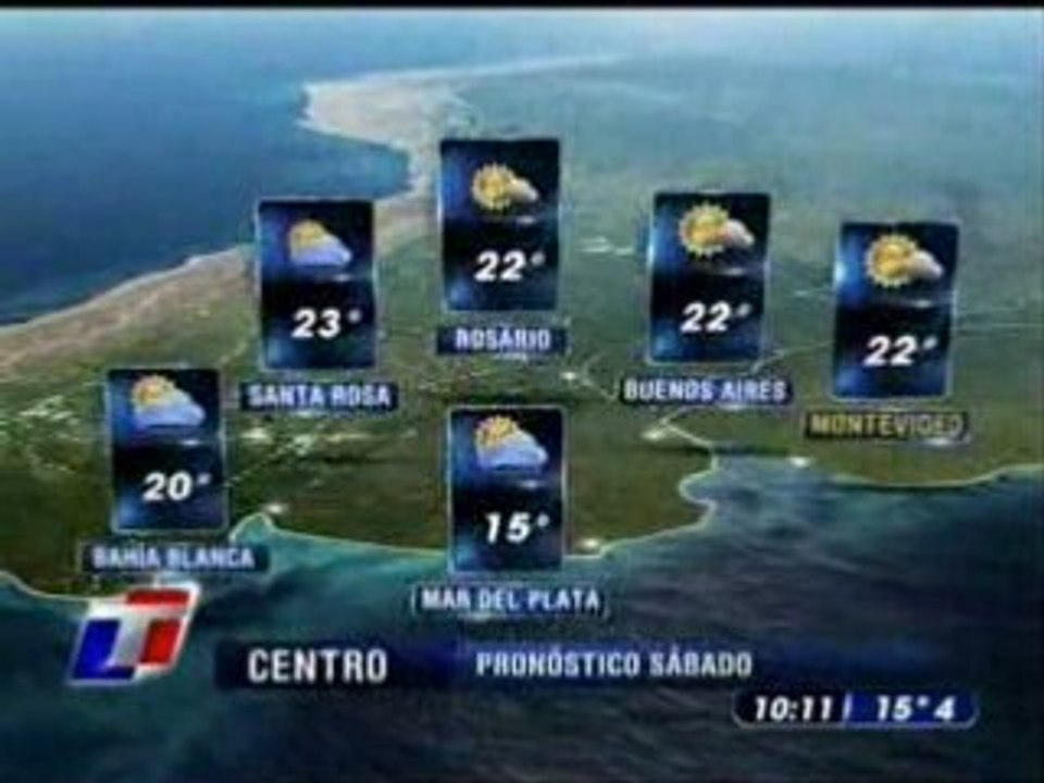 Pronóstico del tiempo para todo el país