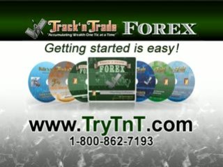 Forex Trading, Currency Trading, FX Trading