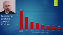 The Truth About Sex: Facts You Won't Believe Are True! [Remastered]