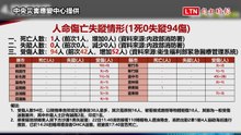 中颱薔琵襲台釀1死94傷 全台477件災情
