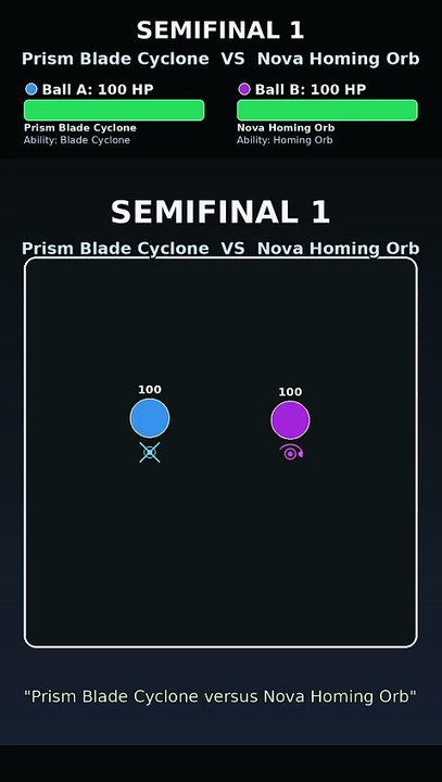 Prism Blade Cyclone vs Nebula Sentry Totem | Marble Race Physics ...