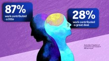 Cost-of-living causing more business owners to develop mental health conditions