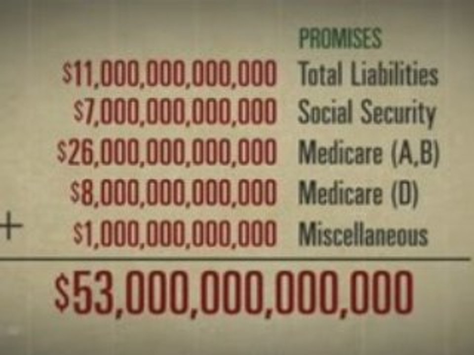 I.O.U.S.A. Bonus Reel: Warren Buffett on the Trade Deficit