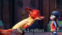 'Frozen II' on Track to Hit $100M-Plus During Thanksgiving Opening Weekend | THR News [Full Movie] [Full Movie]