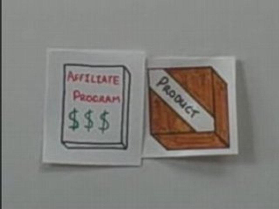 Make money in MLM – Blog for Profit!