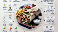 Lebanese Shawarma A Middle Eastern Street Food Favorite!