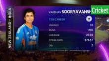 New Zealand vs India 3rd T20I Highlights 2026
