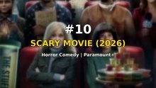 Top 10 Best Movies To Watch Alone 2026 | Netflix, HBO Max, Paramount+ | Trailupbox