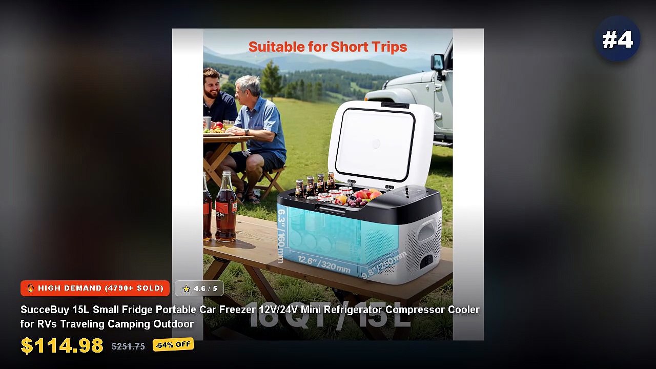 Amazing Top 5 Compact Refrigerators For Road‑Trip Vehicles You Need To ...