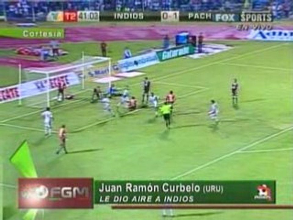 Mexico - Indios vs Pachuca - Jornada 7