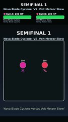 HP Tournament Finals: Volt Meteor Skew vs Zenith Missile Rain | Marble Race Showdown | Blaze Rumble Run
