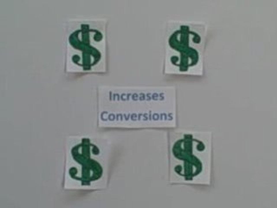 Different ways to make an online video