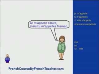 Learn French pronouns online with a French Teacher