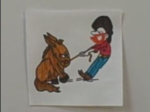 MLM Marketing – Different Prospect Types Part 1