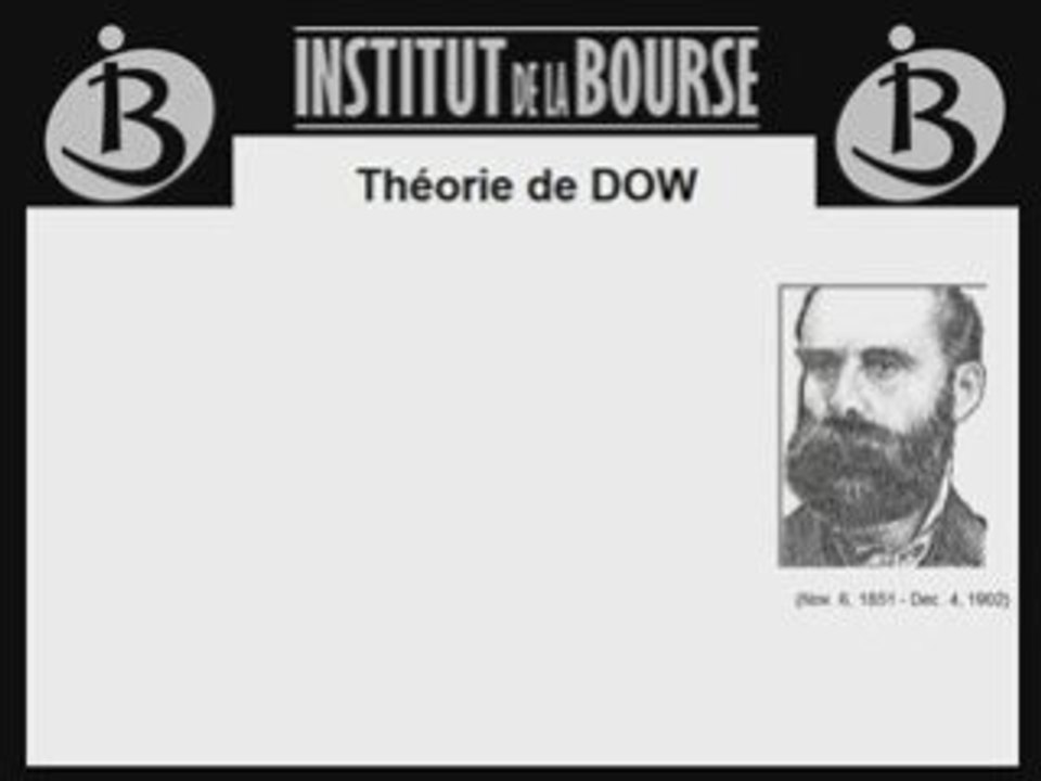 Formation au Trading: Théorie de Dow