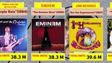 world's top 50 best selling  albums of all time