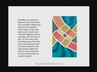 What's the Difference Between a Lead and a List?