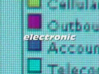 profitec resale billing telecommunications billing OSS Billi