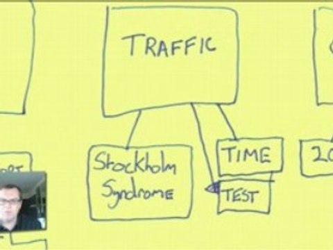 Mistakes That Marketers Make Online