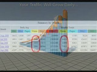 Need Free Web Traffic? We've Found It! Google Snatch 2