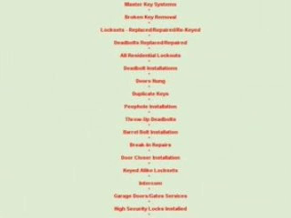 Locksmith Fort Lauderdale (954)903-7153