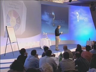 Empoyee Coaching - Employee Coaching Skills