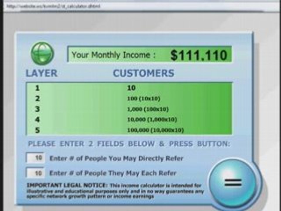 The spider web marketing system