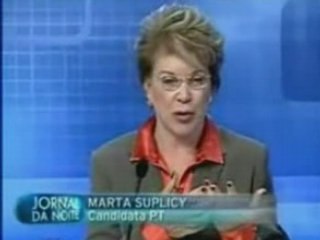Candidatos a Prefeito de SP