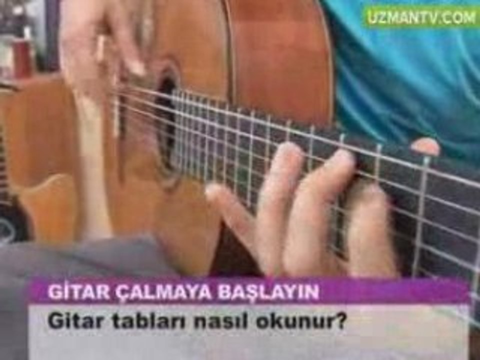 Gitar Tabları Nasıl Okunur?